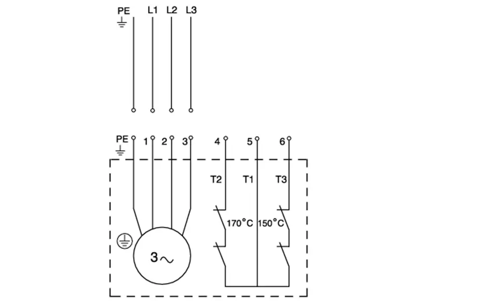 Schematische Darstellung einer elektrotechnischen Anlage von Grundfos mit drei Phasenanschlüssen, Erdung und Temperaturfühlern für zwei unterschiedliche Temperaturgrenzen.